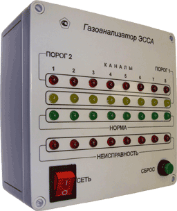 Стационарные газоанализаторы ЭССА-NO/N исполнение БС/(Н)/(Р)