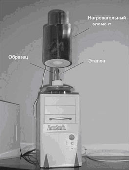 Thermoscan-2 -   -  ()